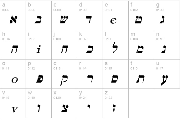 Hebrew Italic details - Free Fonts at FontZone.net