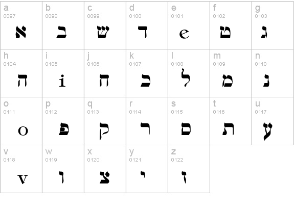 hebrew details - Free Fonts at FontZone.net