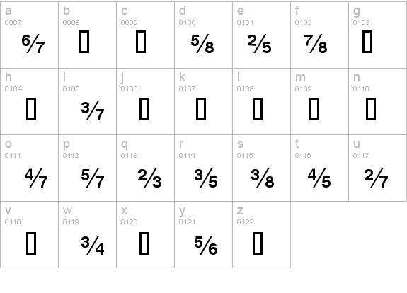 HeFractions Bold details - Free Fonts at FontZone.net