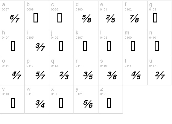 HeFractions BoldItalic details - Free Fonts at FontZone.net