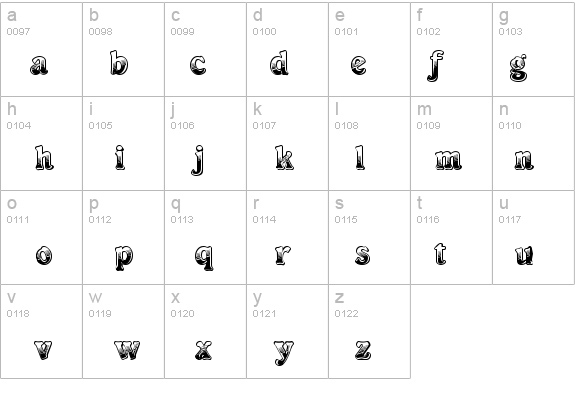 Heisse Schokolade details - Free Fonts at FontZone.net