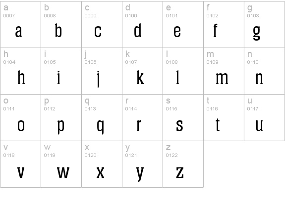 Helium-Medium details - Free Fonts at FontZone.net