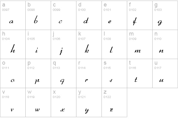 Hellenic Normal details - Free Fonts at FontZone.net