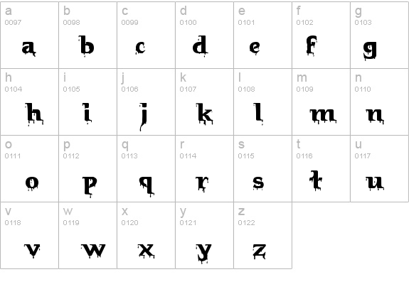 Hellraiser Bloody details - Free Fonts at FontZone.net