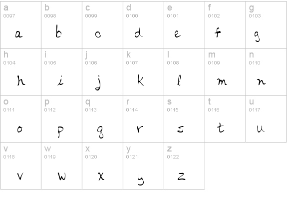 HenrysHand details - Free Fonts at FontZone.net