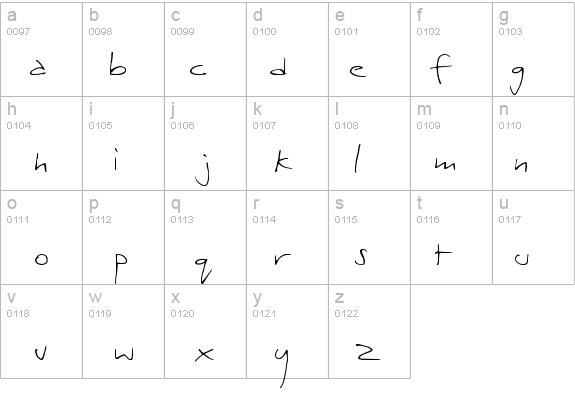 Herbert details - Free Fonts at FontZone.net
