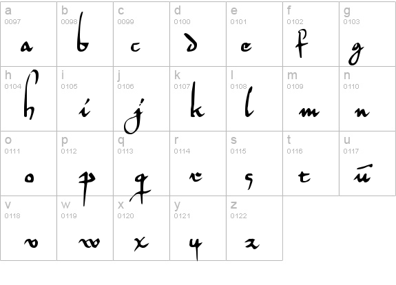 Herman Decanus AH details - Free Fonts at FontZone.net