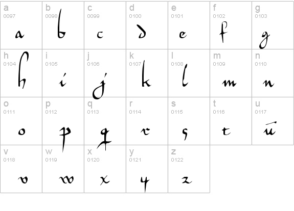 Herman Decanus Light AH details - Free Fonts at FontZone.net