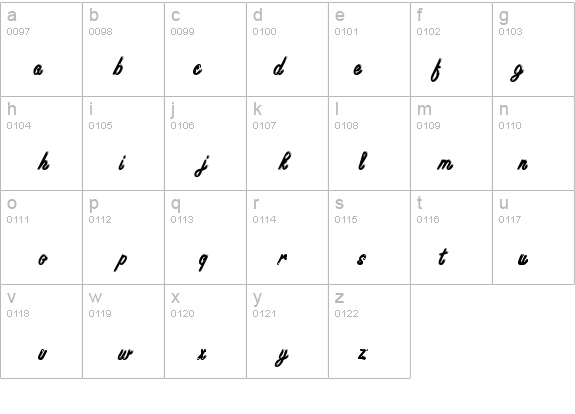 Highstakes details - Free Fonts at FontZone.net