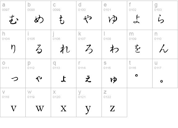 Hiragana Tryout details - Free Fonts at FontZone.net