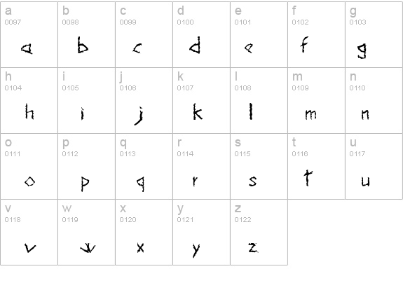 HiSky details - Free Fonts at FontZone.net