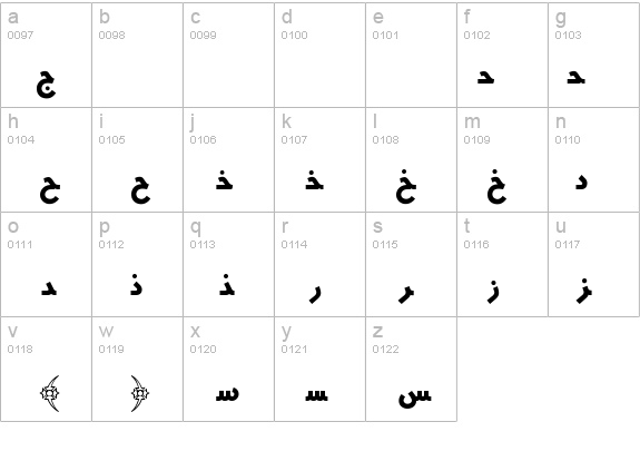 HMSYekta details - Free Fonts at FontZone.net