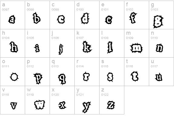 HoaryGaut details - Free Fonts at FontZone.net