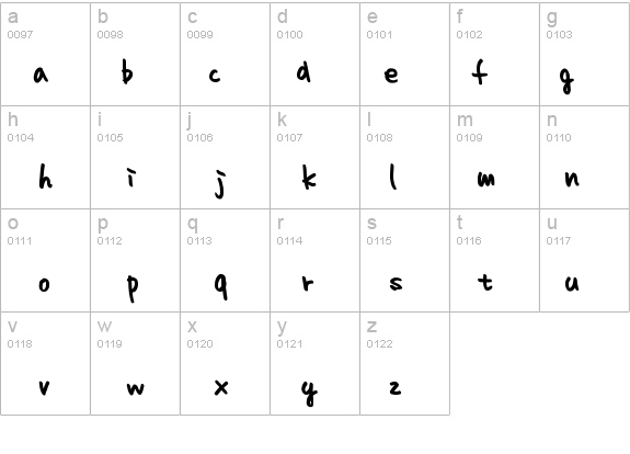 homework normal details - Free Fonts at FontZone.net