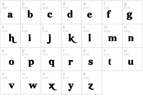 Hot Pizza details - Free Fonts at FontZone.net