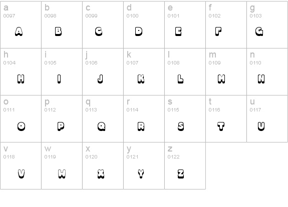 HotDog details - Free Fonts at FontZone.net