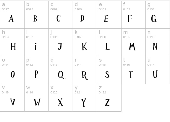 HP PSG details - Free Fonts at FontZone.net