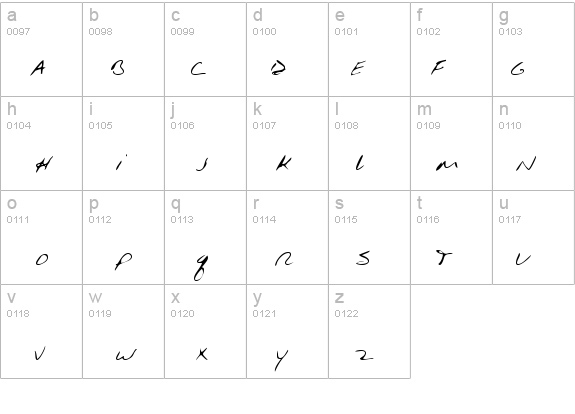 HuntersHand Regular details - Free Fonts at FontZone.net