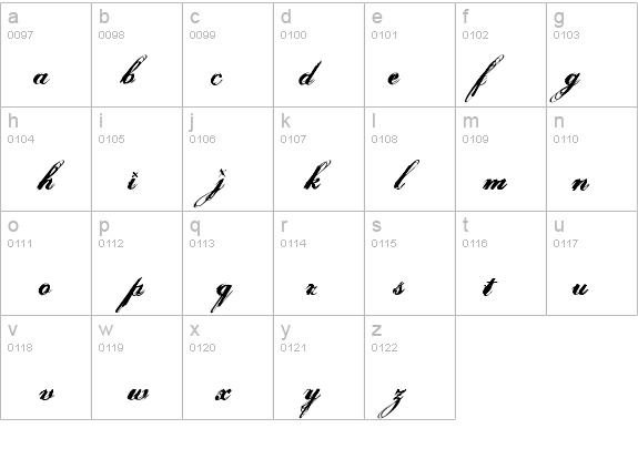 Hurricane SupaDupaSerif details - Free Fonts at FontZone.net