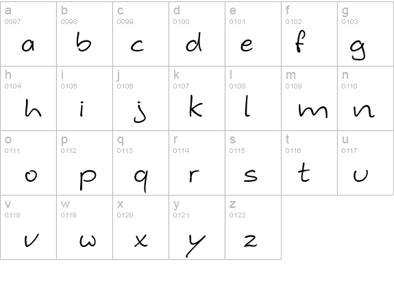 Hybi4 details - Free Fonts at FontZone.net