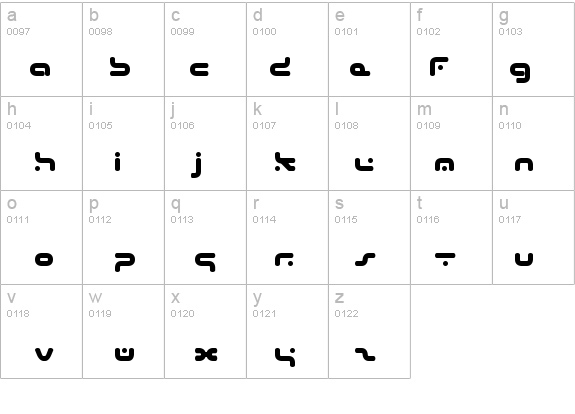 Hybrid Bold details - Free Fonts at FontZone.net
