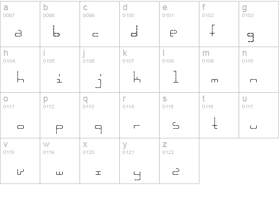 HybridLCD AOE details - Free Fonts at FontZone.net