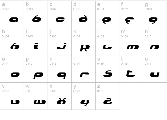 Hydro Italic details - Free Fonts at FontZone.net