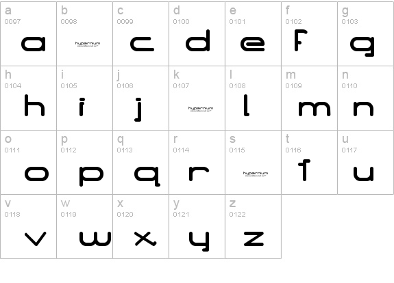 Hypernium(eval) details - Free Fonts at FontZone.net