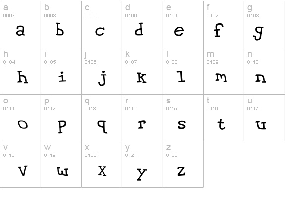 Hypewriter details - Free Fonts at FontZone.net