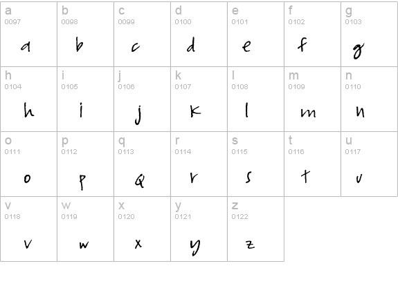 I Love Derwin details - Free Fonts at FontZone.net