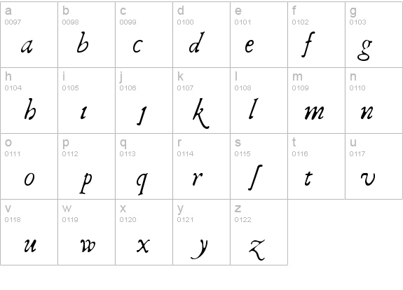 I Regular details - Free Fonts at FontZone.net