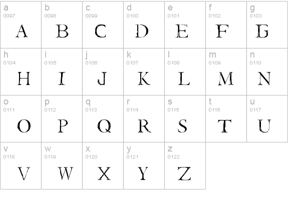 I Still Know details - Free Fonts at FontZone.net