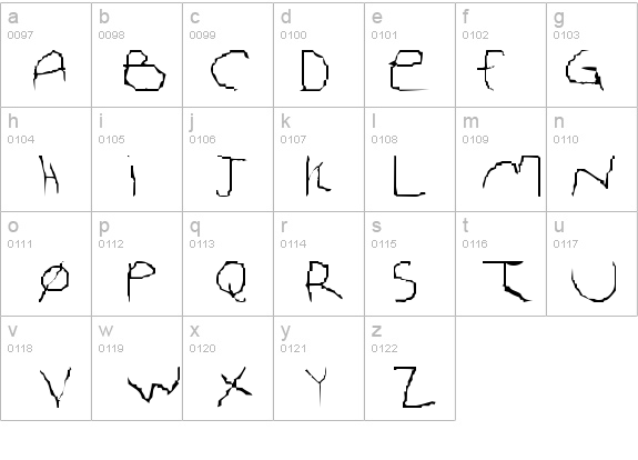 I Think Im Turning Japanese details - Free Fonts at FontZone.net