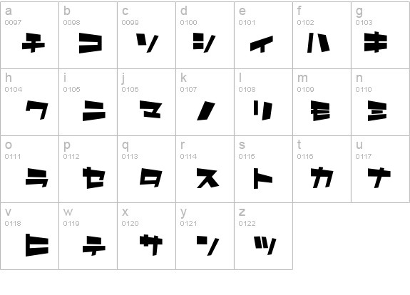 I2As_xFFFF_ro twis_xFFFF_ details - Free Fonts at FontZone.net