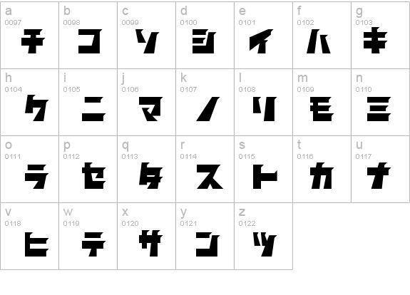 I2ComBa_xFFFF__xFFFF_ler details - Free Fonts at FontZone.net