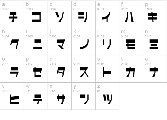 I2CyborgClassic details - Free Fonts at FontZone.net