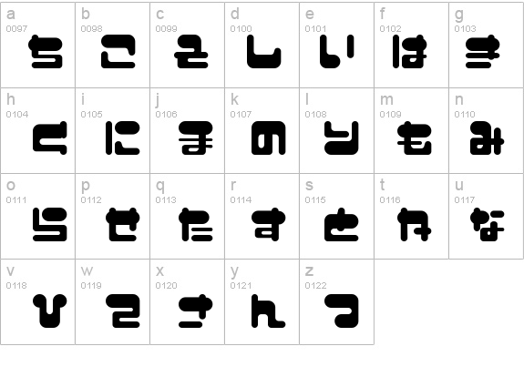 I2FuwafuwaFururu HS details - Free Fonts at FontZone.net