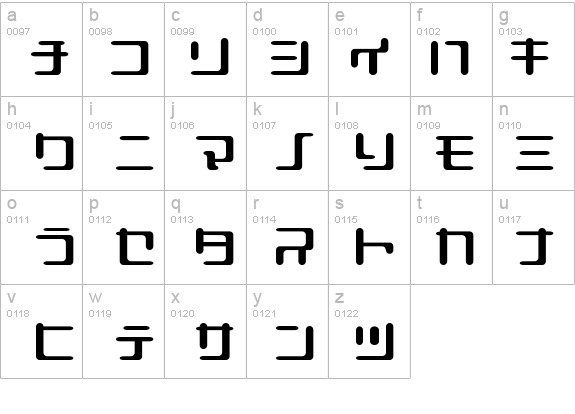 I2Izam details - Free Fonts at FontZone.net