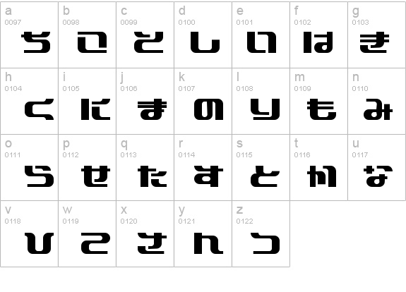 I2Po_xFFFF__xFFFF_ed details - Free Fonts at FontZone.net