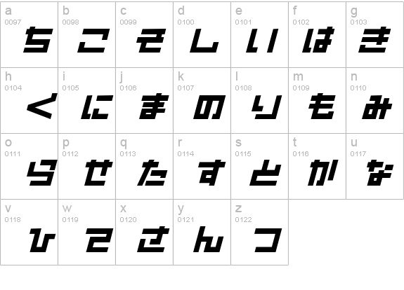 I2sunplaza details - Free Fonts at FontZone.net