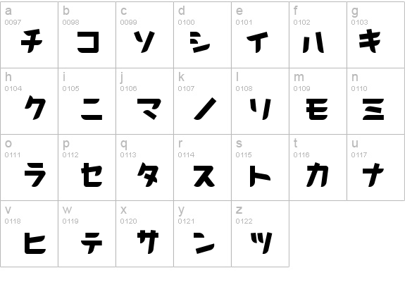 I2thoroughbred details - Free Fonts at FontZone.net