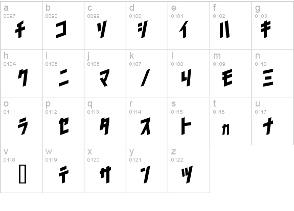 I2trigunMaximum J details - Free Fonts at FontZone.net