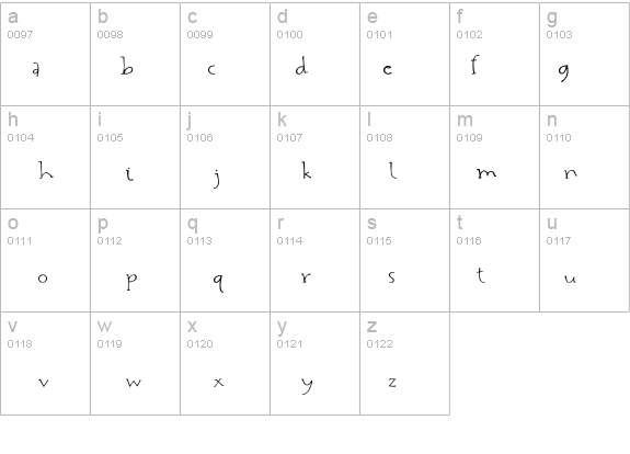 Ian Jude details - Free Fonts at FontZone.net