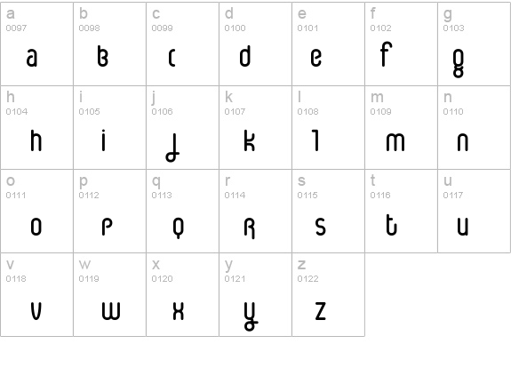 IceCream Soda details - Free Fonts at FontZone.net