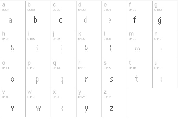 IDE details - Free Fonts at FontZone.net