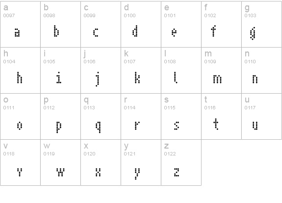 IDEBold details - Free Fonts at FontZone.net