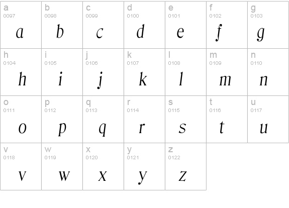 Idenver-Light details - Free Fonts at FontZone.net