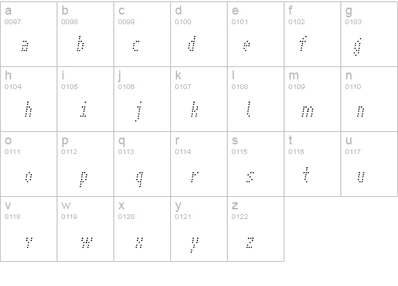 IDEOblique details - Free Fonts at FontZone.net