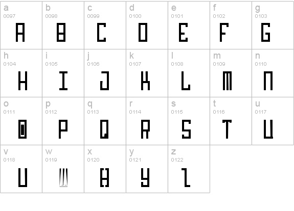 Idiot details - Free Fonts at FontZone.net