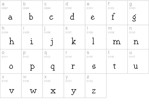 IEOcean1 details - Free Fonts at FontZone.net